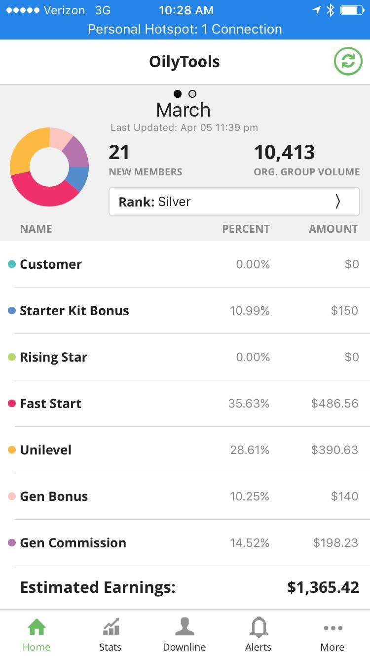 12962575_10154156640950159_1634306584_o